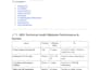 do an in depth screaming frog SEO audit and competitor analysis